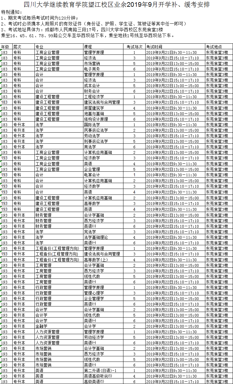 122cc太阳集成游戏
