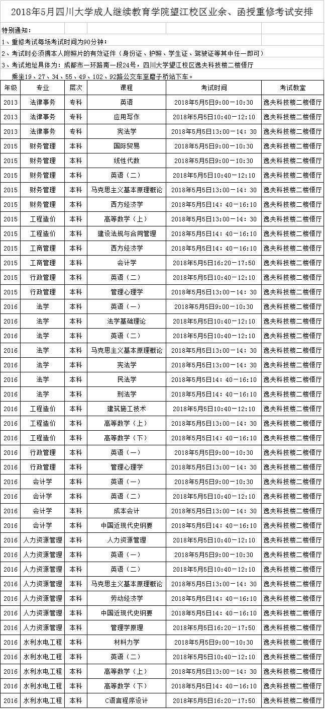 122cc太阳集成游戏