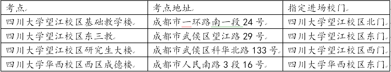 122cc太阳集成游戏
